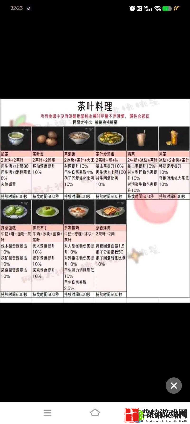 2025年新春特辑