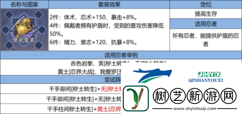 火影忍者