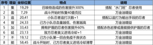 火影忍者