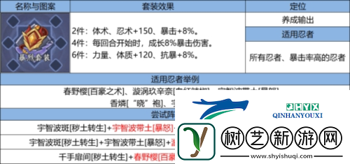火影忍者