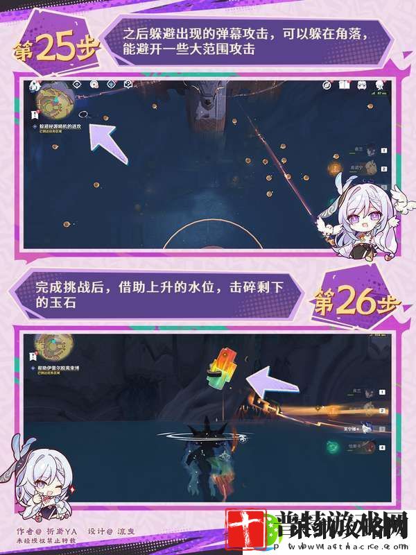 【原神】V5.2攻略