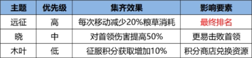 火影忍者
