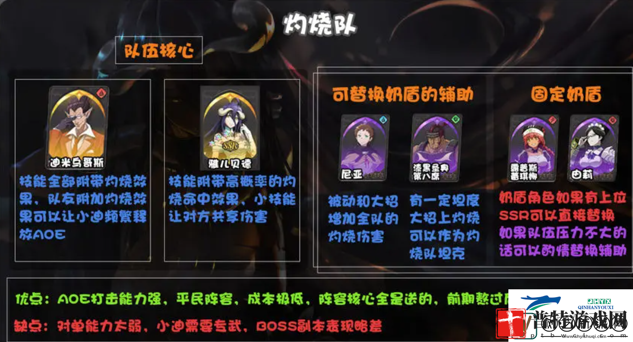 纳萨力克之王有多少t0阵容