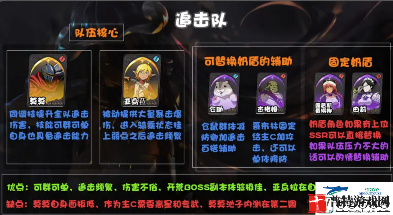 纳萨力克之王有多少t0阵容