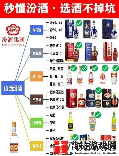 天命奇御2汾酒怎么获得
