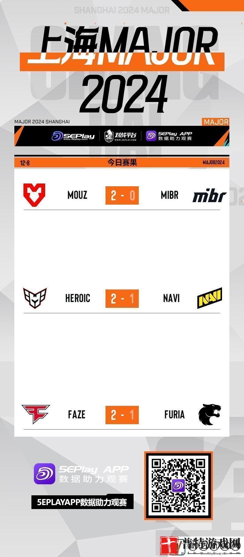 上海Major正赛阶段最后一日赛果一览