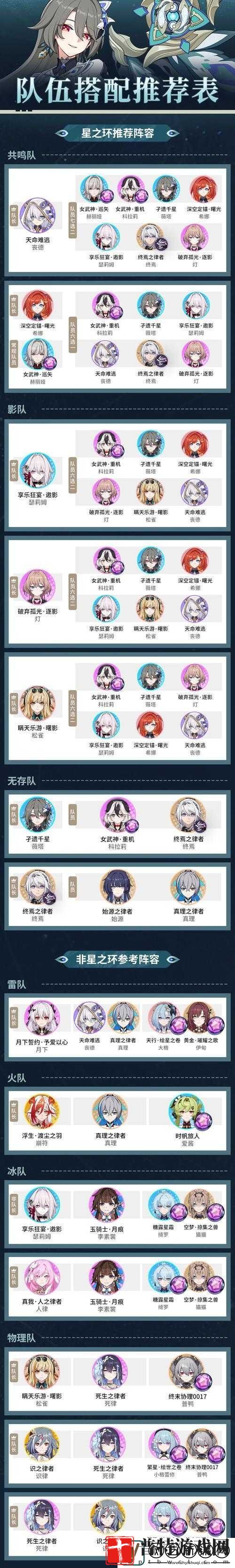 崩坏3普通2