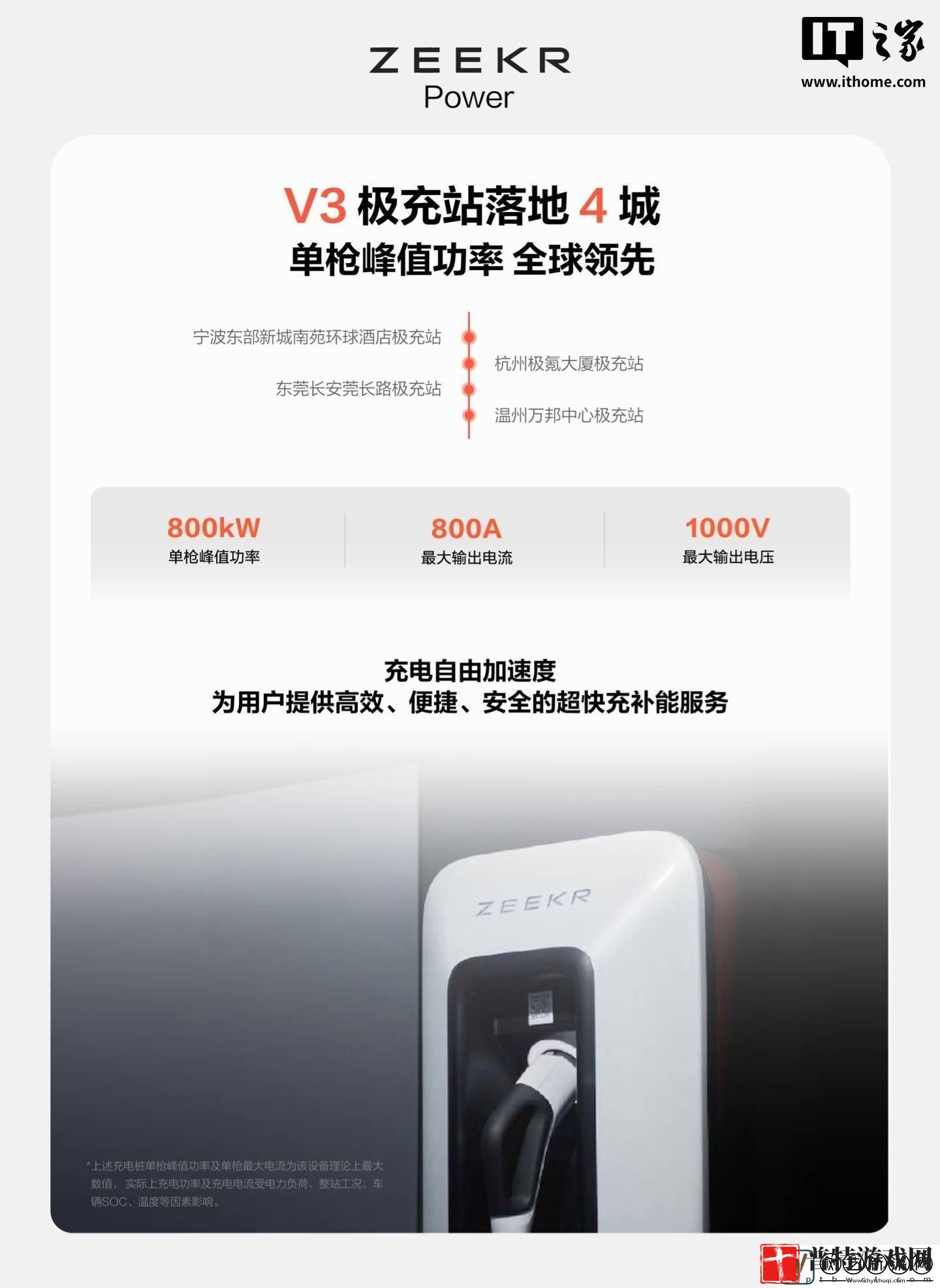 极氪能源V3极充站强势登陆四城