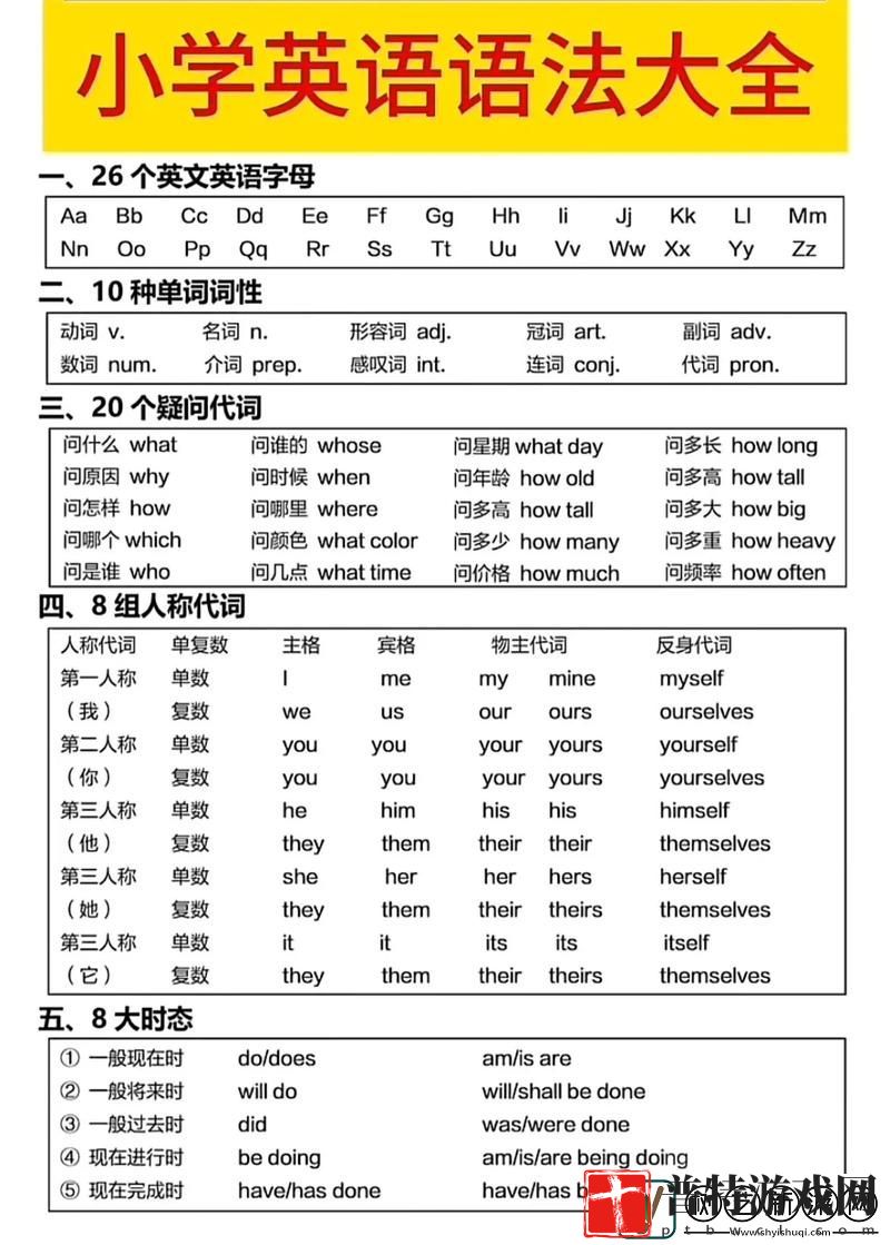 探索英语课上和英语课代表查查的学习乐趣