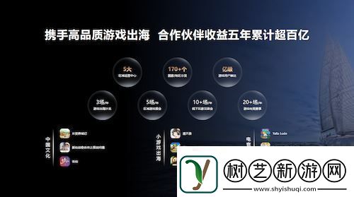 2024年度中国游戏产业年会