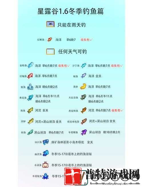 如何在帕夏时代高效垂钓迅鳐