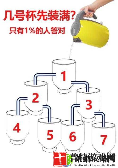 揭秘作业疯了倒水谜题