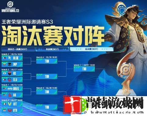 王者洲际邀请赛S3淘汰赛对阵图揭晓