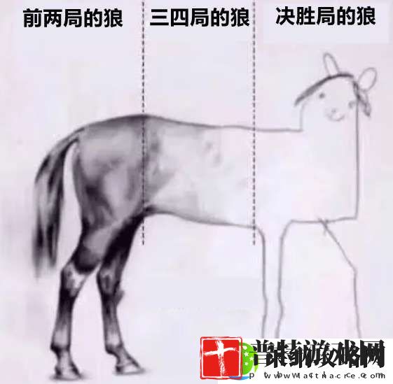 滔搏、DYG一胜难求