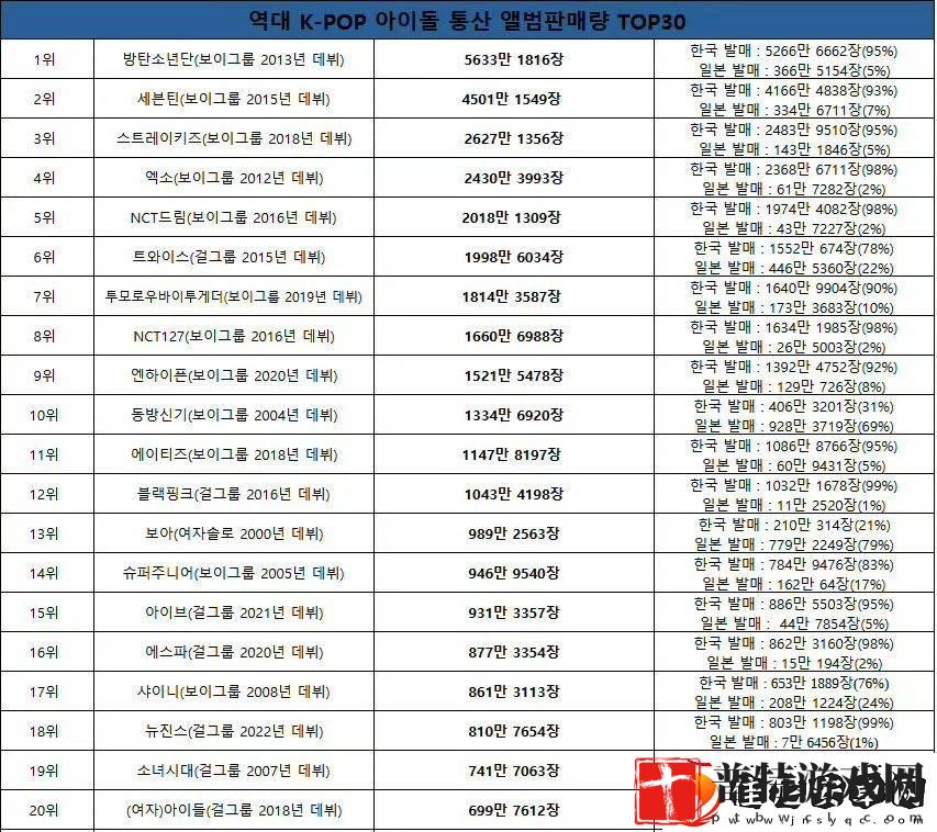 大型团热潮卷土重来