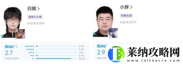 滔搏、DYG一胜难求