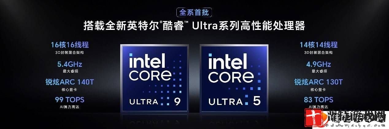 荣耀AI