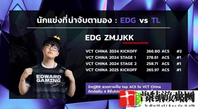 没掉过前二！ZmjjKK连续三个赛段平均战斗评分联赛第一