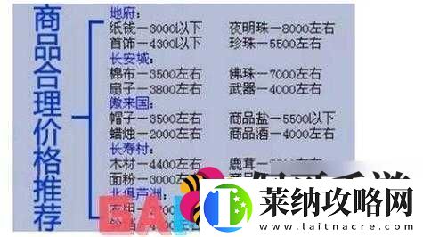 梦幻西游三维版帮派跑商全攻略