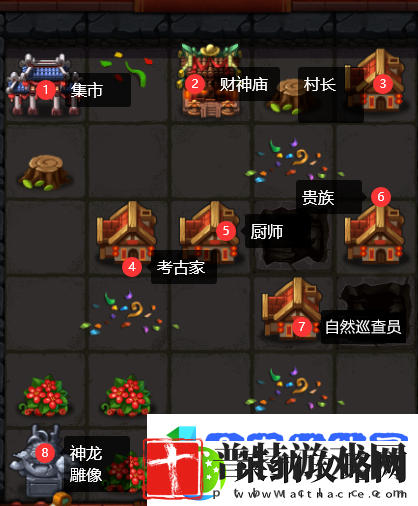 不思议迷宫东方的庆典阵容推荐