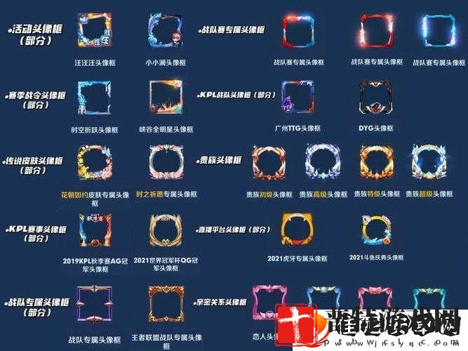 王者荣耀贵族初级头像框怎么获得