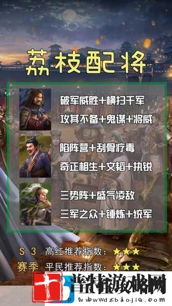 三国志战略版深度探索